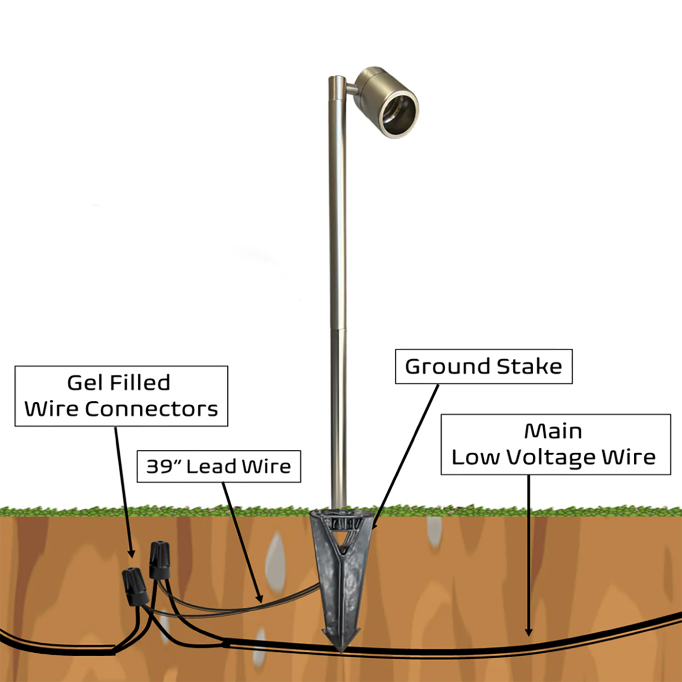 Directional Path Light Solid Brass 96